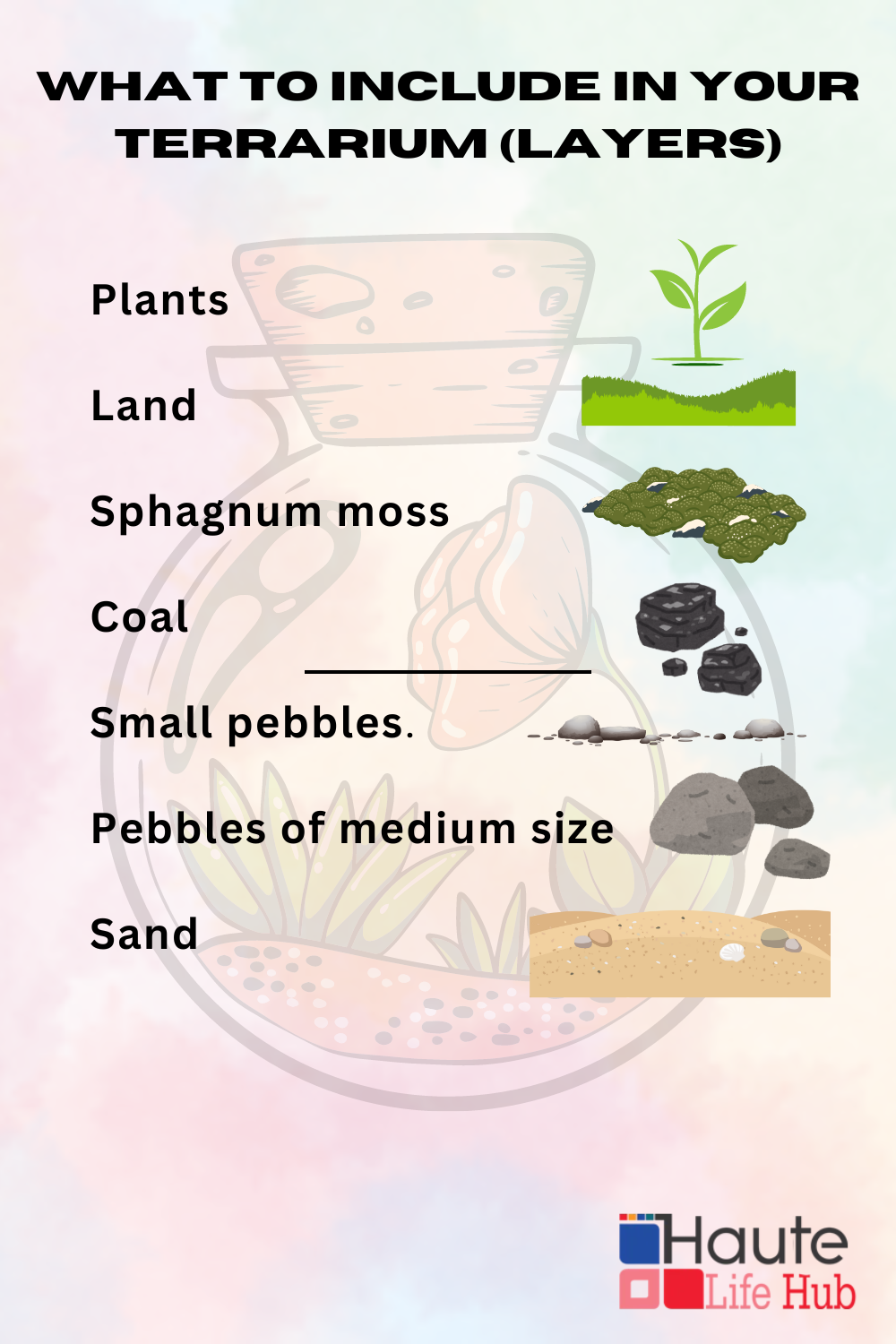 What to Include in Your Terrarium (layers)